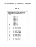 Image processing device, image processing method, and capturing device diagram and image