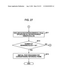 Image processing device, image processing method, and capturing device diagram and image