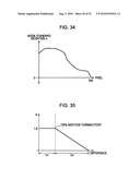 Image processing device, image processing method, and capturing device diagram and image