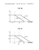 Image processing device, image processing method, and capturing device diagram and image