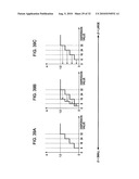 Image processing device, image processing method, and capturing device diagram and image