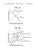 CONTROL METHOD OF FREQUENCY VARIABLE FILTER CIRCUIT AND RECEIVING APPARATUS diagram and image