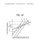 CONTROL METHOD OF FREQUENCY VARIABLE FILTER CIRCUIT AND RECEIVING APPARATUS diagram and image