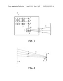 LASER SCANNING PROJECTION DEVICE diagram and image