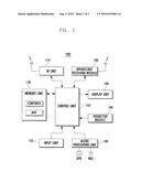 MOBILE DEVICE HAVING PROJECTOR MODULE AND DISPLAY METHOD FOR DATA PROJECTED ONTO EXTERNAL DISPLAY SCREEN FROM THE PROJECTOR MODULE diagram and image