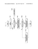 MOBILE DEVICE HAVING PROJECTOR MODULE AND DISPLAY METHOD FOR DATA PROJECTED ONTO EXTERNAL DISPLAY SCREEN FROM THE PROJECTOR MODULE diagram and image