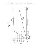 SENSOR DEVICE AND METHOD FOR DETECTING THE TURBIDITY OF WASH LIQUOR diagram and image