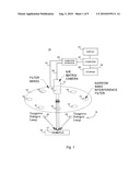 SPATIAL IMAGING/IMAGING SPECTROSCOPY SYSTEM AND METHOD diagram and image