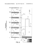 MEASUREMENT OF MULTIPLE SURFACE TEST OBJECTS WITH FREQUENCY SCANNING INTERFEROMETER diagram and image