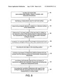 MEASUREMENT OF MULTIPLE SURFACE TEST OBJECTS WITH FREQUENCY SCANNING INTERFEROMETER diagram and image