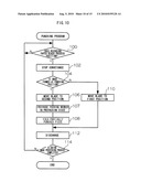 PUNCHING DEVICE AND IMAGE FORMING APPARATUS diagram and image