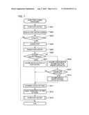 PRINT CONTROL APPARATUS, PRINT CONTROL METHOD, AND STORAGE MEDIUM diagram and image