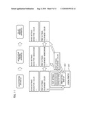 PRINT CONTROL APPARATUS, PRINT CONTROL METHOD, AND STORAGE MEDIUM diagram and image