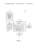 METHODS FOR AUTOMATICALLY DETERMINING WORKFLOW FOR PRINT JOBS diagram and image