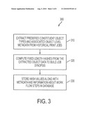 METHODS FOR AUTOMATICALLY DETERMINING WORKFLOW FOR PRINT JOBS diagram and image