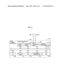 Image communication apparatus and image forming apparatus including the same diagram and image