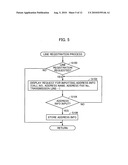 Image communication apparatus and image forming apparatus including the same diagram and image