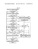 Image communication apparatus and image forming apparatus including the same diagram and image