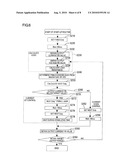 Image Forming Apparatus diagram and image