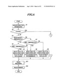 IMAGE FORMING APPARATUS diagram and image