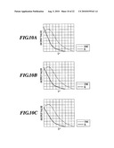 IMAGE FORMING APPARATUS diagram and image