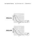 IMAGE FORMING APPARATUS diagram and image