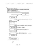 Methods and Systems for Hue Adjustment diagram and image