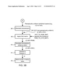 Methods and Systems for Hue Adjustment diagram and image