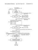 Methods and Systems for Hue Adjustment diagram and image