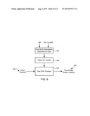 Methods and Systems for Hue Adjustment diagram and image