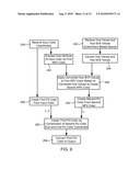 Methods and Systems for Hue Adjustment diagram and image