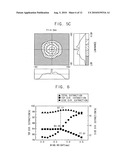 Optical Lens, Optical Package Having the Same, Backlight Assembly Having the Same and Display Device Having the Same diagram and image