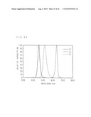 LIGHT EMITTING DEVICE, ILLUMINATING APPARATUS AND CLEAN ROOM EQUIPPED WITH ILLUMINATING APPARATUS diagram and image