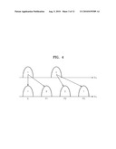 FLASH MEMORY DEVICE AND METHODS PROGRAMMING/READING FLASH MEMORY DEVICE diagram and image