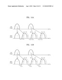 FLASH MEMORY DEVICE AND METHODS PROGRAMMING/READING FLASH MEMORY DEVICE diagram and image