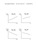 APPLYING DIFFERENT BODY BIAS TO DIFFERENT SUBSTRATE PORTIONS FOR NON-VOLATILE STORAGE diagram and image