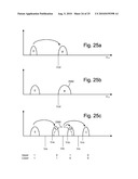 APPLYING DIFFERENT BODY BIAS TO DIFFERENT SUBSTRATE PORTIONS FOR NON-VOLATILE STORAGE diagram and image