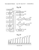 APPLYING DIFFERENT BODY BIAS TO DIFFERENT SUBSTRATE PORTIONS FOR NON-VOLATILE STORAGE diagram and image