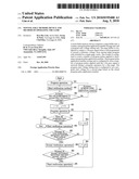 NONVOLATILE MEMORY DEVICE AND METHOD OF OPERATING THE SAME diagram and image