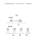 NONVOLATILE MEMORY DEVICE AND METHOD OF OPERATING THE SAME diagram and image