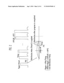 NONVOLATILE MEMORY DEVICE AND METHOD OF OPERATING THE SAME diagram and image