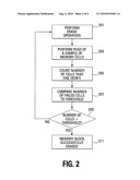 ERASE VERIFY IN MEMORY DEVICES diagram and image