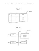 SEMICONDUCTOR MEMORY DEVICE AND SYSTEM diagram and image