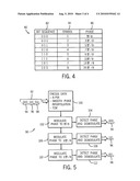 MUD PULSE TELEMETRY DATA MODULATION TECHNIQUE diagram and image