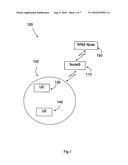 Method and Device for Power Reduction in an LTE System diagram and image