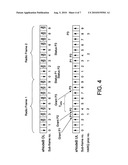 Method and Device for Power Reduction in an LTE System diagram and image