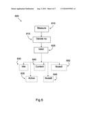 Method and Device for Power Reduction in an LTE System diagram and image