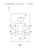 Method and Device for Power Reduction in an LTE System diagram and image