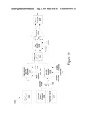 CONTROLLING POWER IN A SPREAD SPECTRUM SYSTEM diagram and image