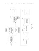 CONTROLLING POWER IN A SPREAD SPECTRUM SYSTEM diagram and image